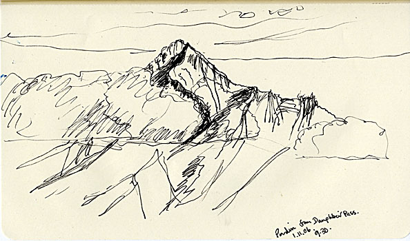 Pandim from Danphebir Pass 