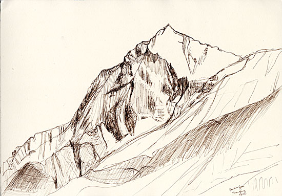 Pandim from Thangsing