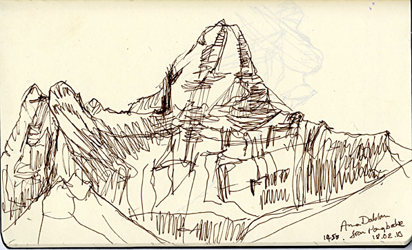 Ama Dablam from Pangboche